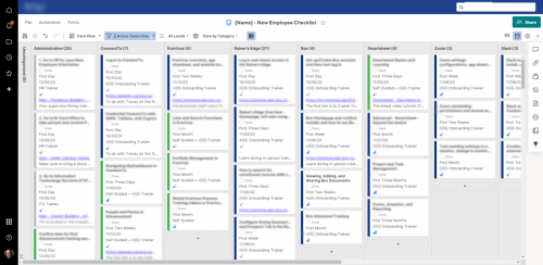 User Management Analytics